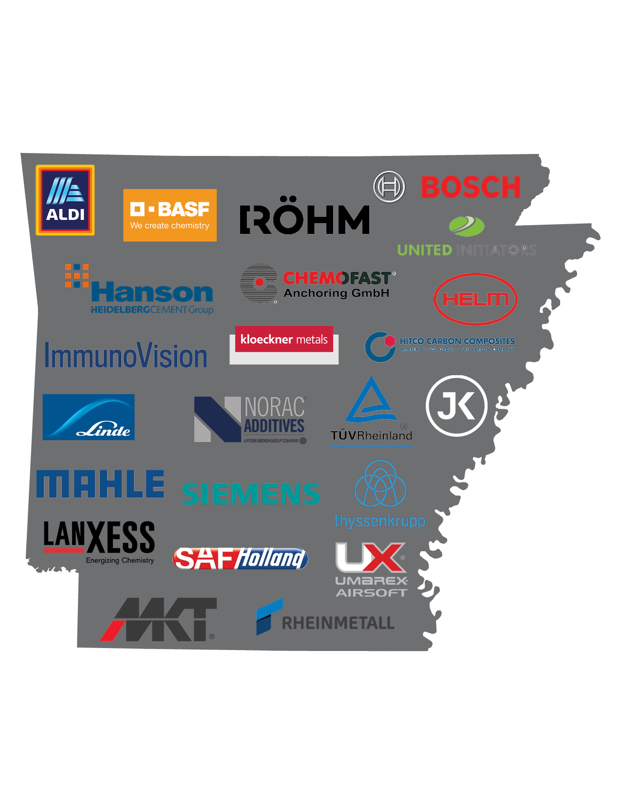 German Companies In Arkansas