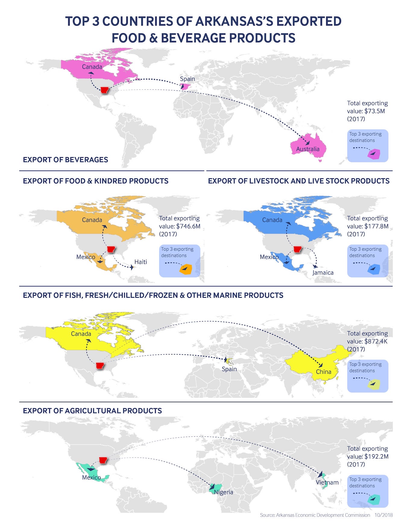 Map_F&amp;BExport_10222018-01-min (1)