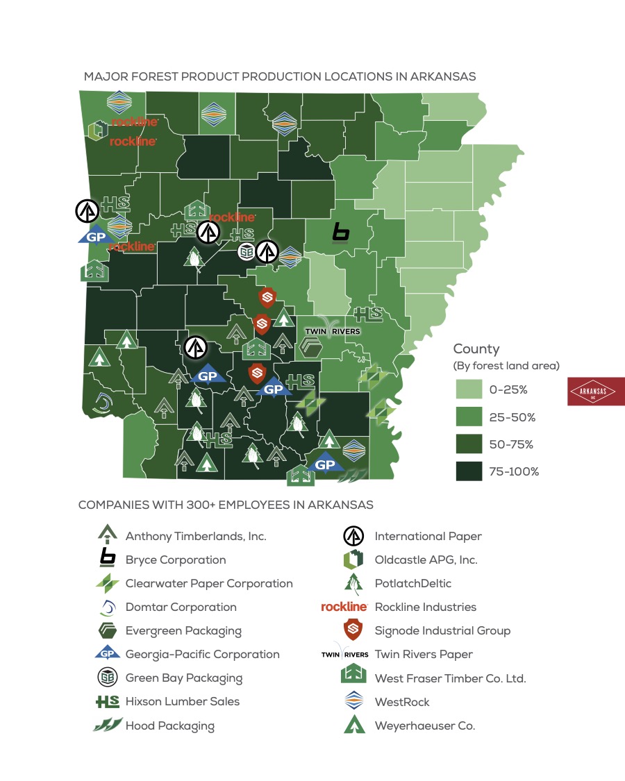 Major Forest Product Companies In Arkansas