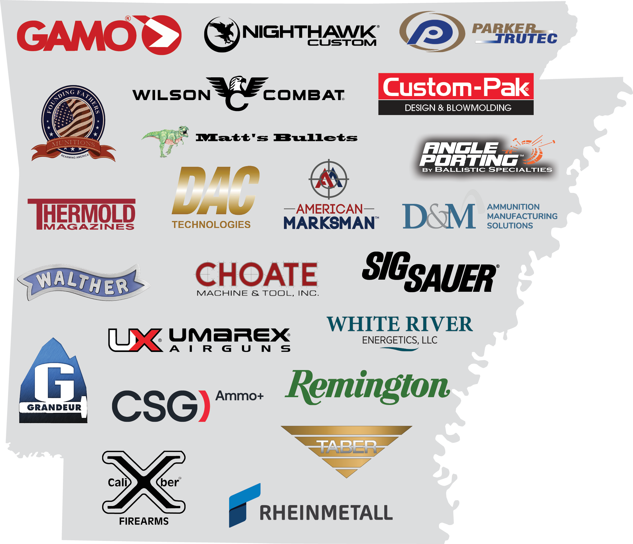 Firearms-and-Ammunition-Companies-Map_2025-12