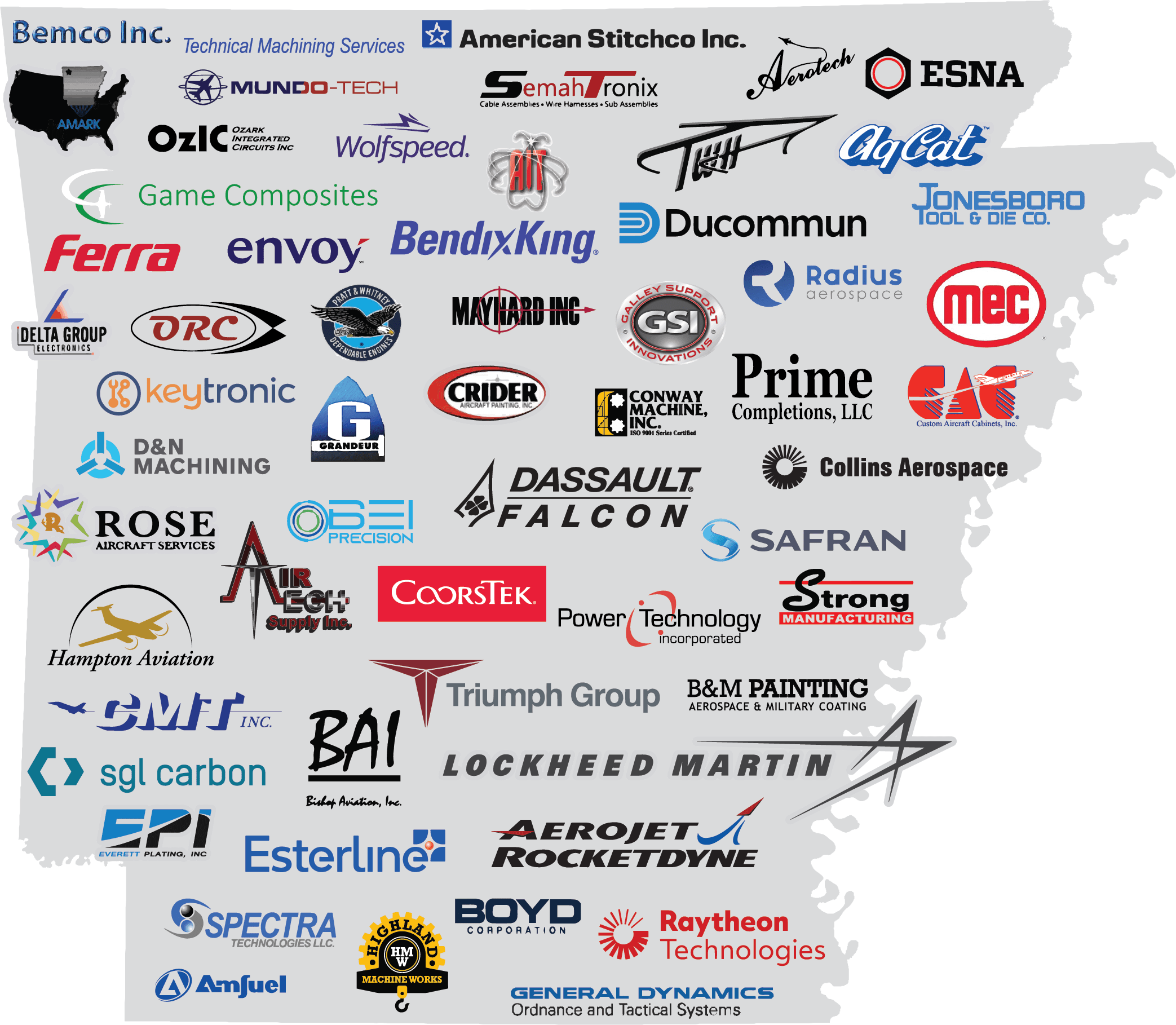 Aerospace and Defense Companies in Arkansas