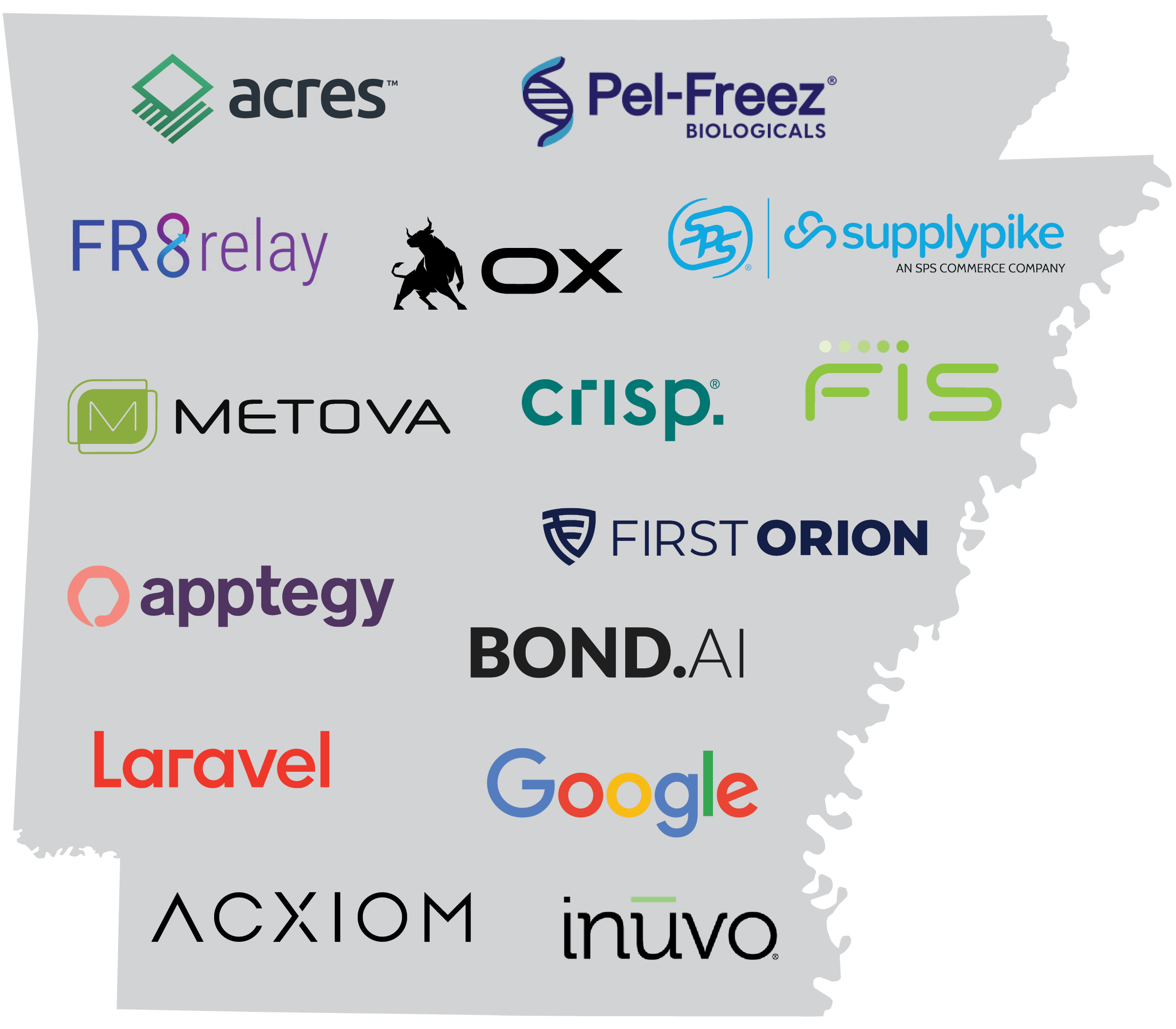 Technology_Map_2026-06
